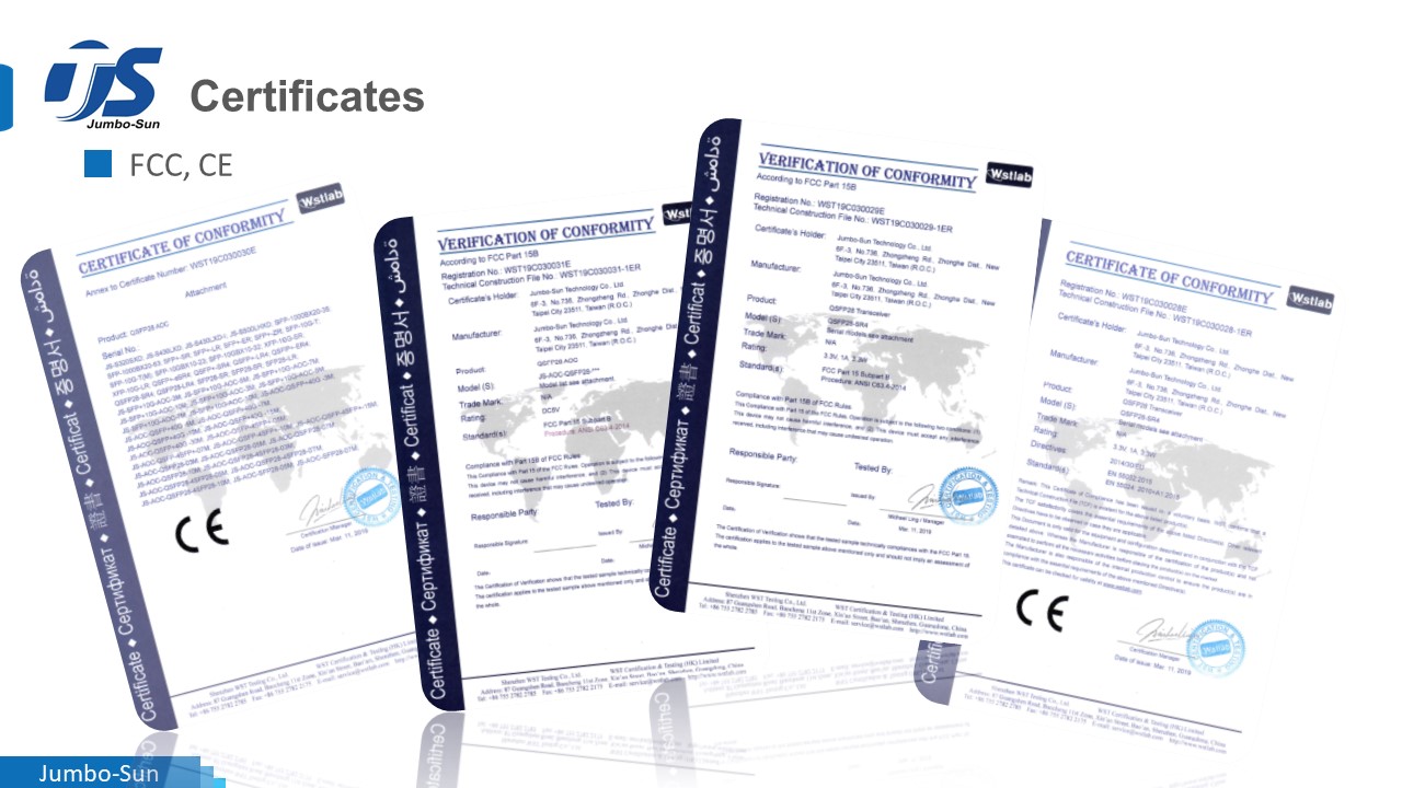 Certificates 